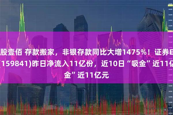 股壹佰 存款搬家，非银存款同比大增1475%！证券ETF(159841)昨日净流入11亿份，近10日“吸金”近11亿元