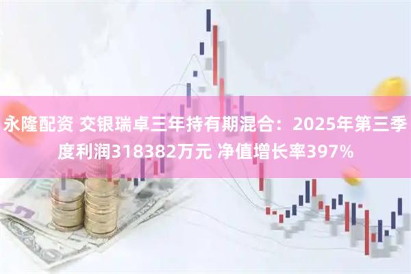 永隆配资 交银瑞卓三年持有期混合:2025年第三季度利润318382万元 净值增长率397%
